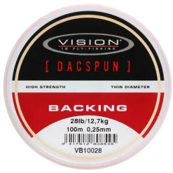 Backing Vision Dacspun
