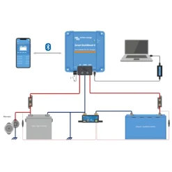 Kit Complet Chargeur Victron Energy Orion Xs Smart 12V 50A Recharge Batterie Auxiliaire Depuis Alternateur