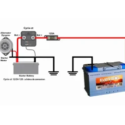 Kit Complet Coupleur/Séparateur Victron Energy Cyrix 12V 24V 120A Recharge Batterie Auxiliaire Depuis Alternateur