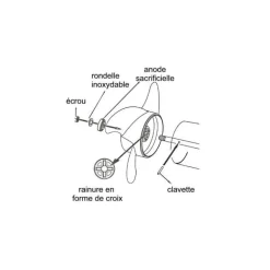 Kit Hélice De Rechange Haswing Cayman B55 Gps