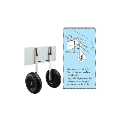 Roues Pour Pneumatiques Plastimo
